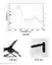 Fig. 04 - Gold nanoparticle conjugates and uses thereof