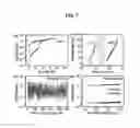 Fig. 08 - Donor-acceptor conjugated polymer and organic electronic device comprising the same