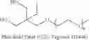 Fig. 03 - POLYSILOXANE BASED BLOCK COPOLYMERS