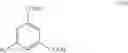 Fig. 05 - NOVEL INCLUSION COMPOUND