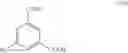 Fig. 10 - NOVEL INCLUSION COMPOUND