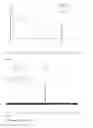 Fig. 09 - Process to prepare a cyclic oligomer and a cyclic oligomer obtainable thereby