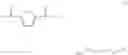 Fig. 44 - Process to prepare a cyclic oligomer and a cyclic oligomer obtainable thereby