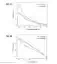 Fig. 08 - Disulfide-linked covalent organic polymers and method of preparing the same