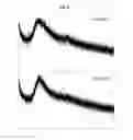 Fig. 10 - Disulfide-linked covalent organic polymers and method of preparing the same