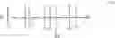 Fig. 05 - Silicone ligands for quantum dots