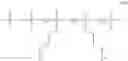 Fig. 13 - Silicone ligands for quantum dots