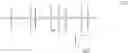 Fig. 22 - Silicone ligands for quantum dots