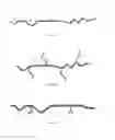 Fig. 02 - Reversible shape memory polymers exhibiting ambient actuation triggering
