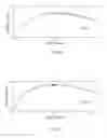 Fig. 49 - POLYVINYL BUTYRAL RESIN COMPOSITION, MOLDING AND METHOD OF MANUFACTURING POLYVINYL BUTYRAL RESIN COMPOSITION