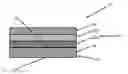 Fig. 01 - Process for producing a coated packaging material and packaging material having at least one barrier layer for hydrophobic compounds