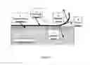 Fig. 02 - Temporary adhesive with tunable adhesion force sufficient for processing thin solid materials