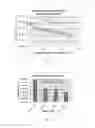 Fig. 02 - Electrically conductive oil-based fluids