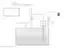 Fig. 01 - Method and system for reducing oxidation of glycol in fluid handling systems