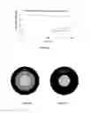 Fig. 04 - Magnesium-based coatings for nanocrystals