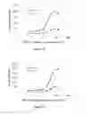 Fig. 05 - Magnesium-based coatings for nanocrystals