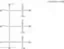 Fig. 25 - Composition for etching