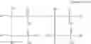 Fig. 28 - Composition for etching