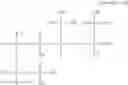 Fig. 29 - Composition for etching