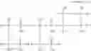 Fig. 31 - Composition for etching