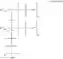 Fig. 32 - Composition for etching
