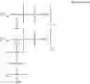 Fig. 33 - Composition for etching