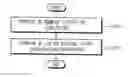 Fig. 01 - Photo-alignment composition and method of manufacturing a display panel using the same