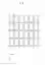 Fig. 02 - Photo-alignment composition and method of manufacturing a display panel using the same