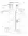 Fig. 02 - System and method for pyrolysis of a biomass