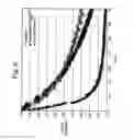 Fig. 07 - Aqueous lubricant composition