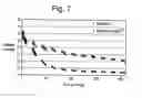 Fig. 08 - Aqueous lubricant composition