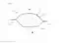 Fig. 02 - FLEXIBLE WATER-SOLUBLE ARTICLES