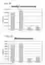 Fig. 30 - Process for reducing ethanol loss while developing desirable organoleptics during wooden barrel aging of alcoholic beverage