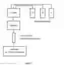 Fig. 08 - Devices and methods for purification, detection and use of biological cells