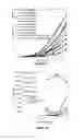 Fig. 12 - Perfusion culturing methods and uses thereof