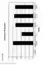 Fig. 45 - TUMOR-SELECTIVE E1A  AND E1B MUTANTS