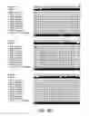 Fig. 32 - Adeno-associated virus variants and methods of use thereof