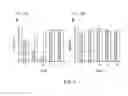 Fig. 08 - Polypeptides having endolysin activity and uses thereof