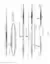 Fig. 04 - Xylose isomerase signature sequences