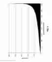 Fig. 08 - SEMI-RANDOM BARCODES FOR NUCLEIC ACID ANALYSIS