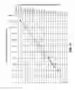 Fig. 10 - SEMI-RANDOM BARCODES FOR NUCLEIC ACID ANALYSIS