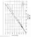 Fig. 13 - SEMI-RANDOM BARCODES FOR NUCLEIC ACID ANALYSIS