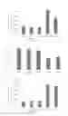 Fig. 06 - Method for expressing, secreting and transferring functional microRNAs/siRNAs and application thereof