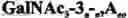 Fig. 47 - CONJUGATED ANTISENSE COMPOUNDS AND THEIR USE