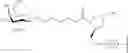 Fig. 710 - CONJUGATED ANTISENSE COMPOUNDS AND THEIR USE