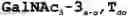 Fig. 85 - CONJUGATED ANTISENSE COMPOUNDS AND THEIR USE