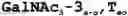 Fig. 87 - CONJUGATED ANTISENSE COMPOUNDS AND THEIR USE