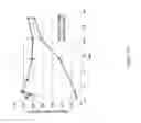 Fig. 07 - Serpinc1 iRNA compositions and methods of use thereof