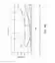 Fig. 24 - Serpinc1 iRNA compositions and methods of use thereof