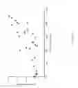 Fig. 33 - Serpinc1 iRNA compositions and methods of use thereof